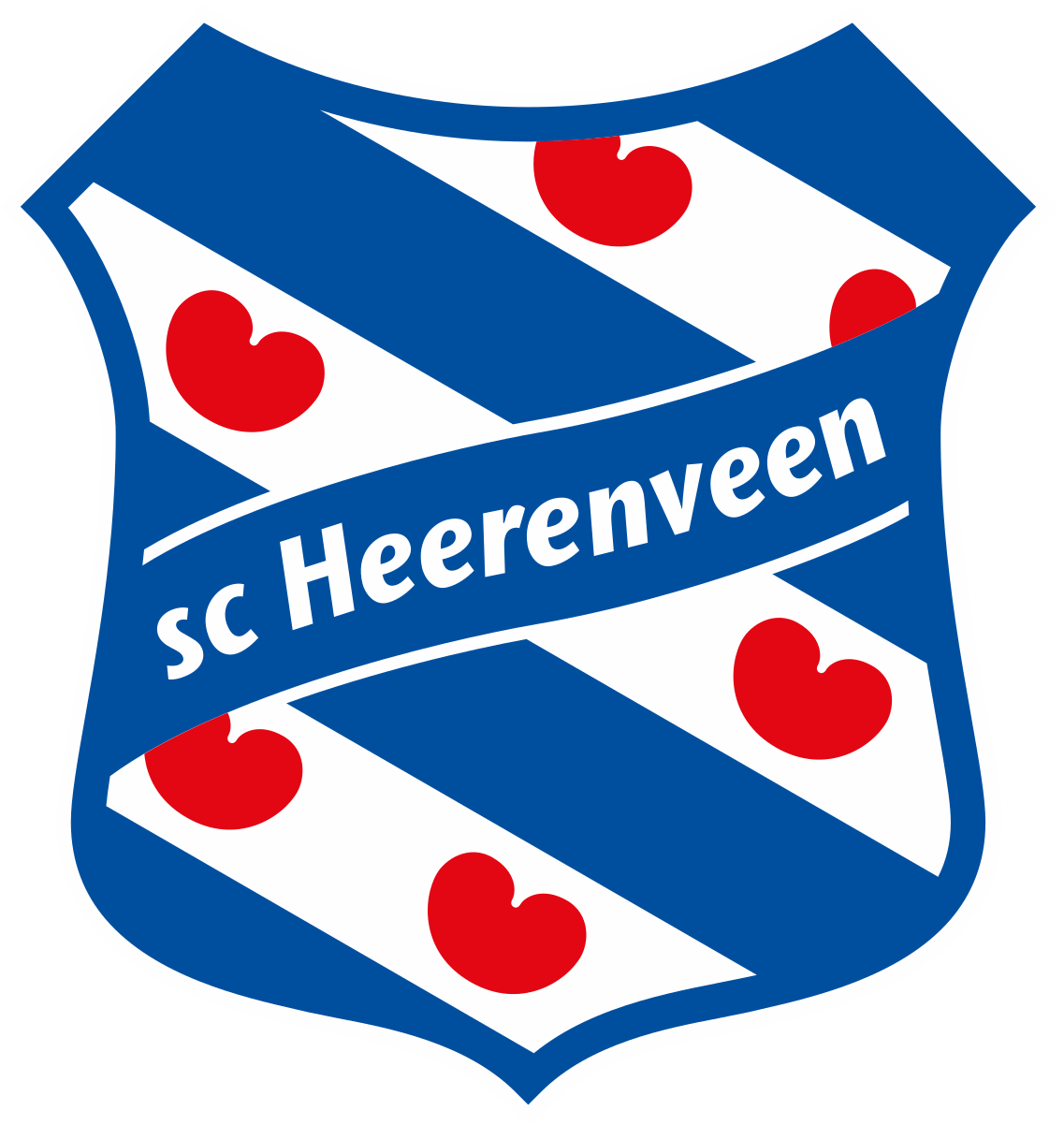 SC Heerenveen, eerdere deelnemer